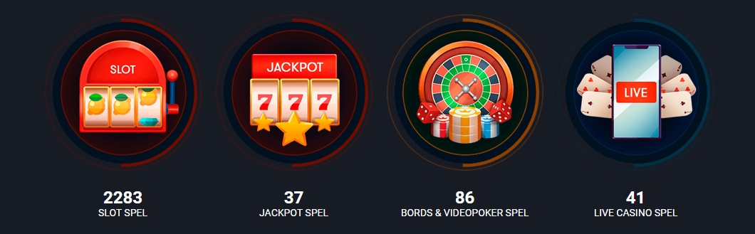 Antal tillgängliga slots, jackpot spel, bords och videopoker, och live casino spel hos Frank Casino Sverige