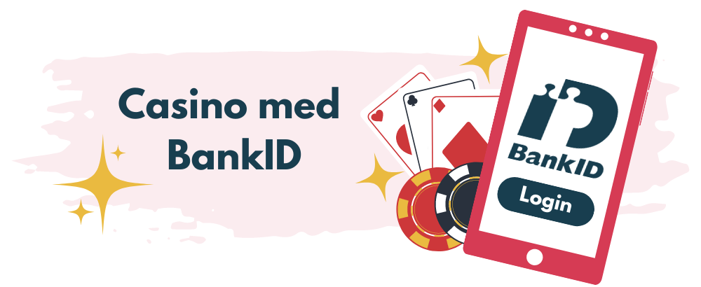 Casino med BankID text brevid en mobiltelefon med BankID logo, login-knapp och casino spelkort och marker