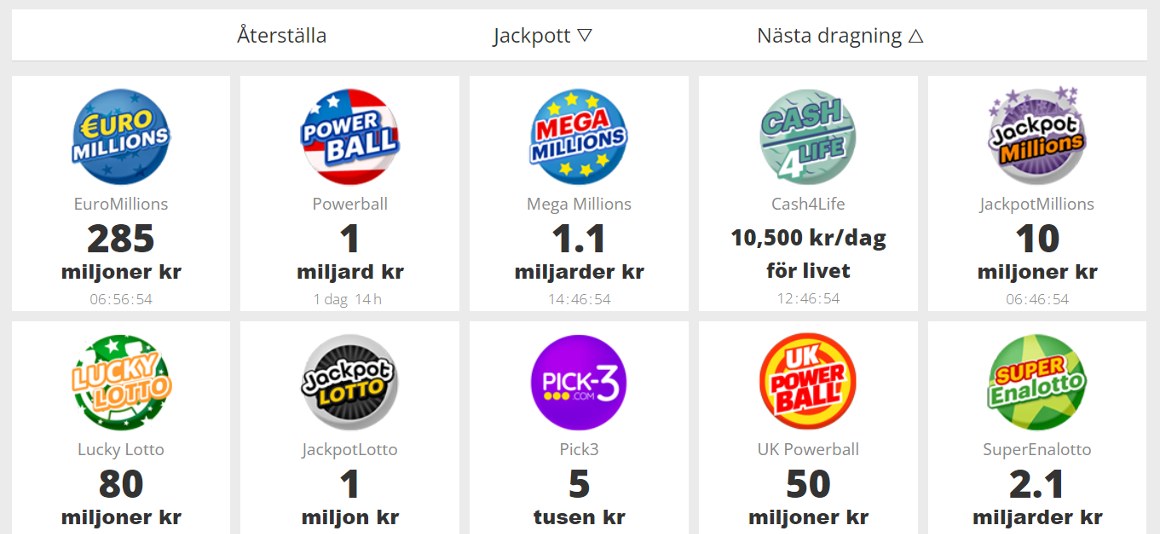 Lotterispel med miljonvinster på Jackpot.com