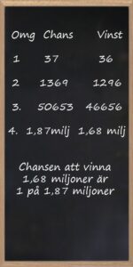 uträkningar på en svart tavla angående chansen att vinna en miljon