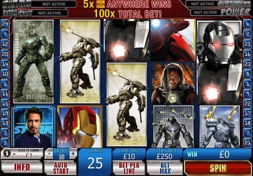 Iron Man 2 videoslot