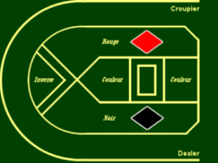 Spelplan för Trente et Quarante