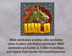 wild symbolen i spelautomaten