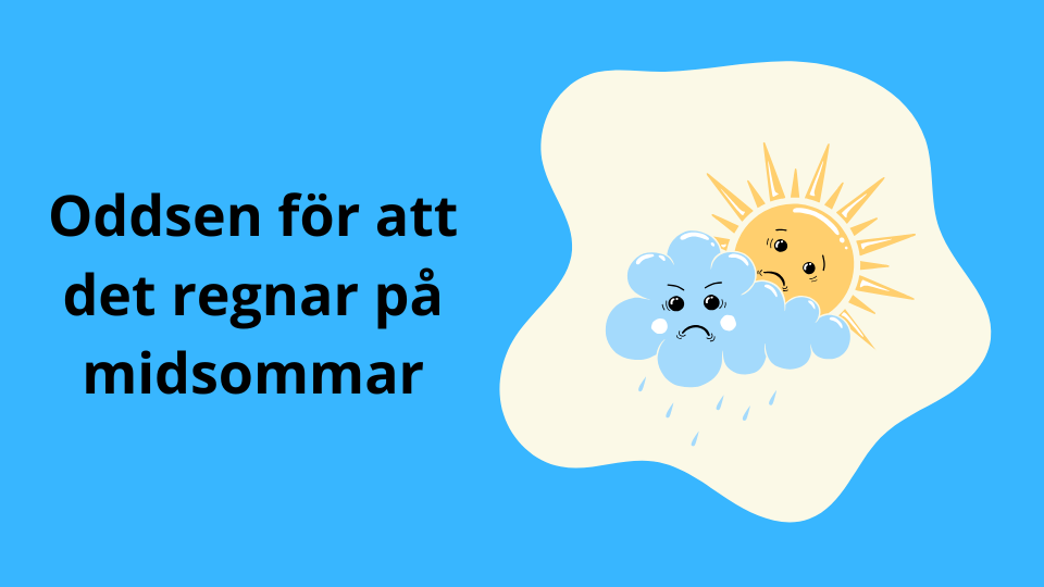 Oddsen för att det regnar under midsommar 2025