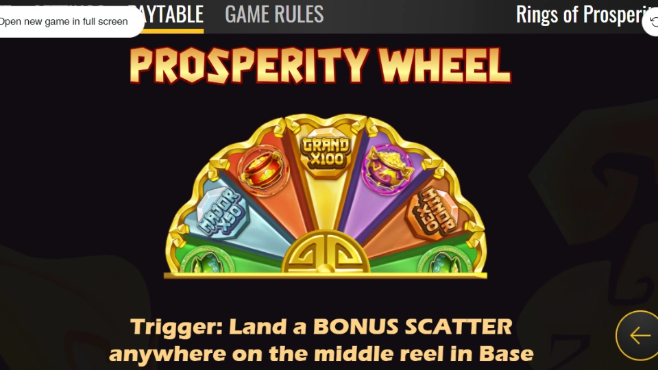 Rings of Prosperity Wheel funktion