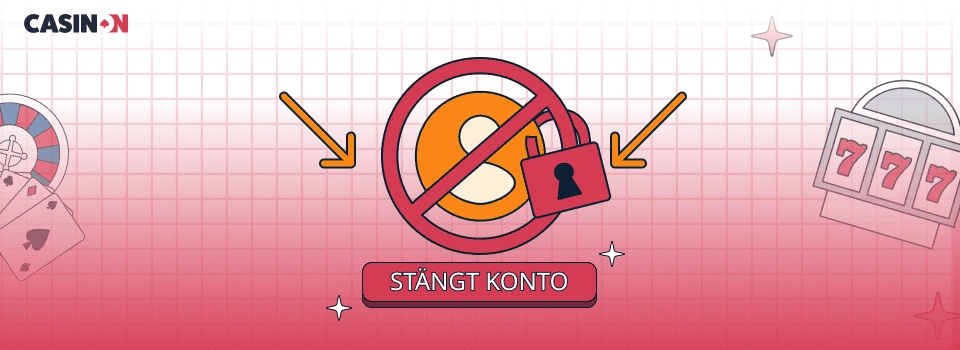 Kontostängning och limitering, markerat med texten 