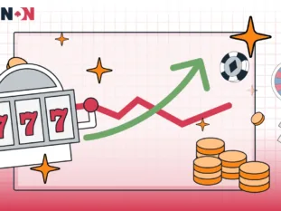 Grafisk illustration av volatilitet och risk i spelautomater/slots.